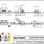 Automatic Corrosive Product Filling Line Rêzeya Bihêleya Hilberîna Xwerû ya Xirab